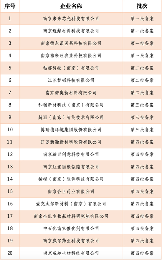 江北科技園1.jpg
