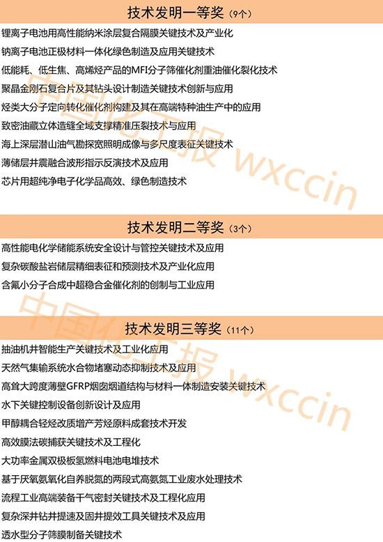獲獎名單2.jpg