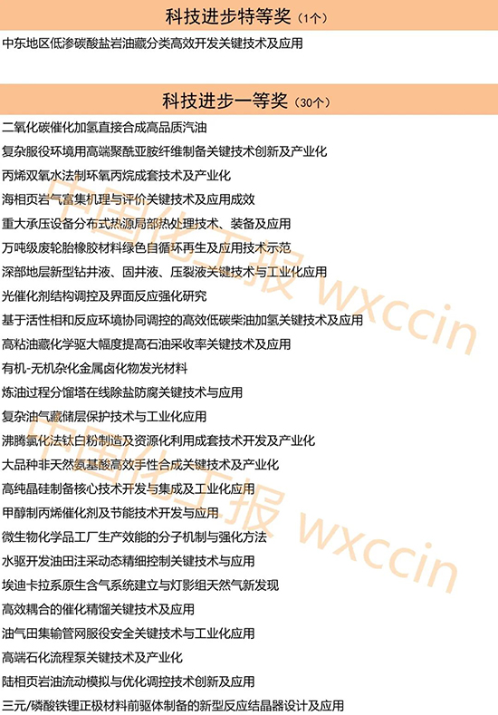 獲獎名單3.jpg