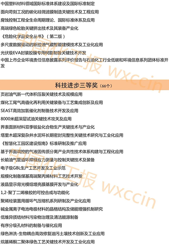 獲獎名單6.jpg
