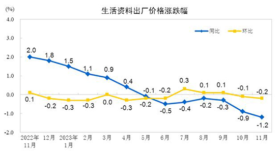 工業(yè)生產(chǎn)者圖4.jpg
