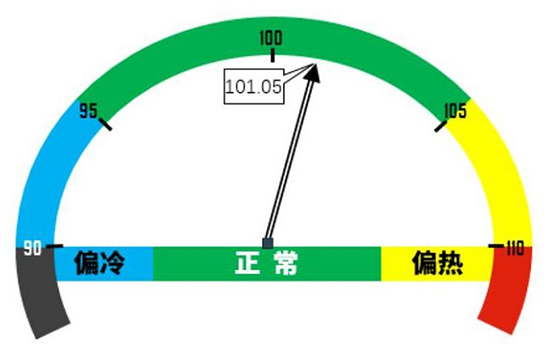 經濟運行1.jpg