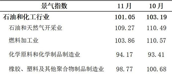 經濟運行2.jpg