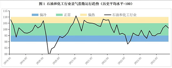 經濟運行3.jpg