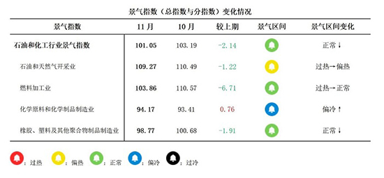 經濟運行4.jpg