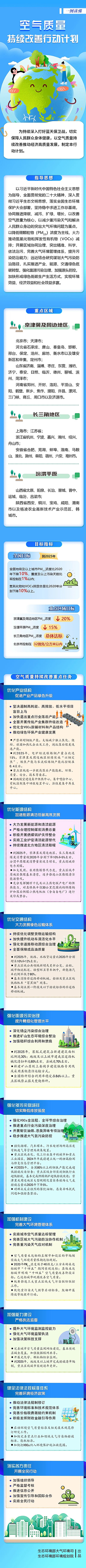 空氣質量.jpg