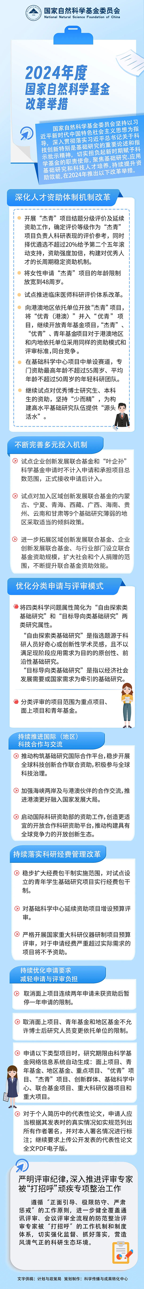 解讀.jpg