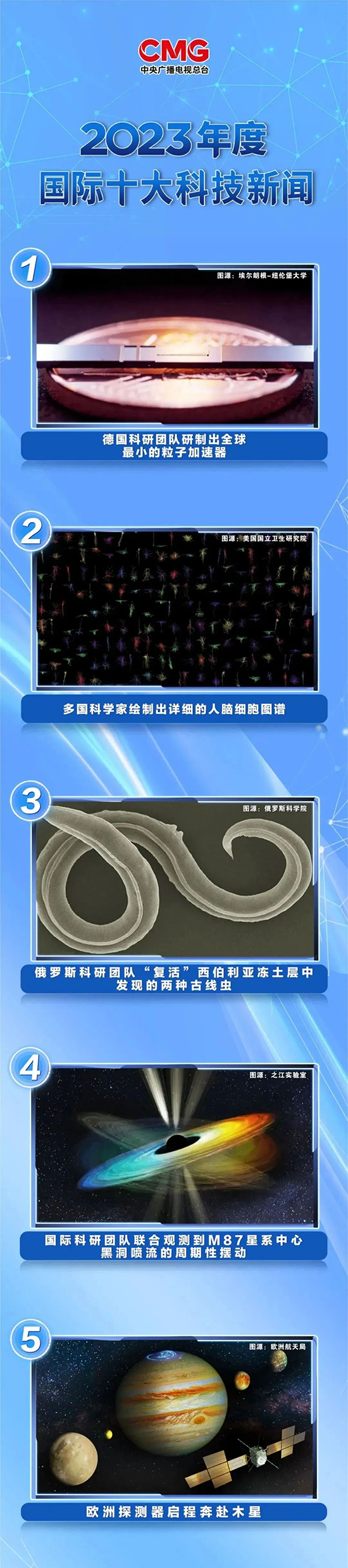 圖3.jpg