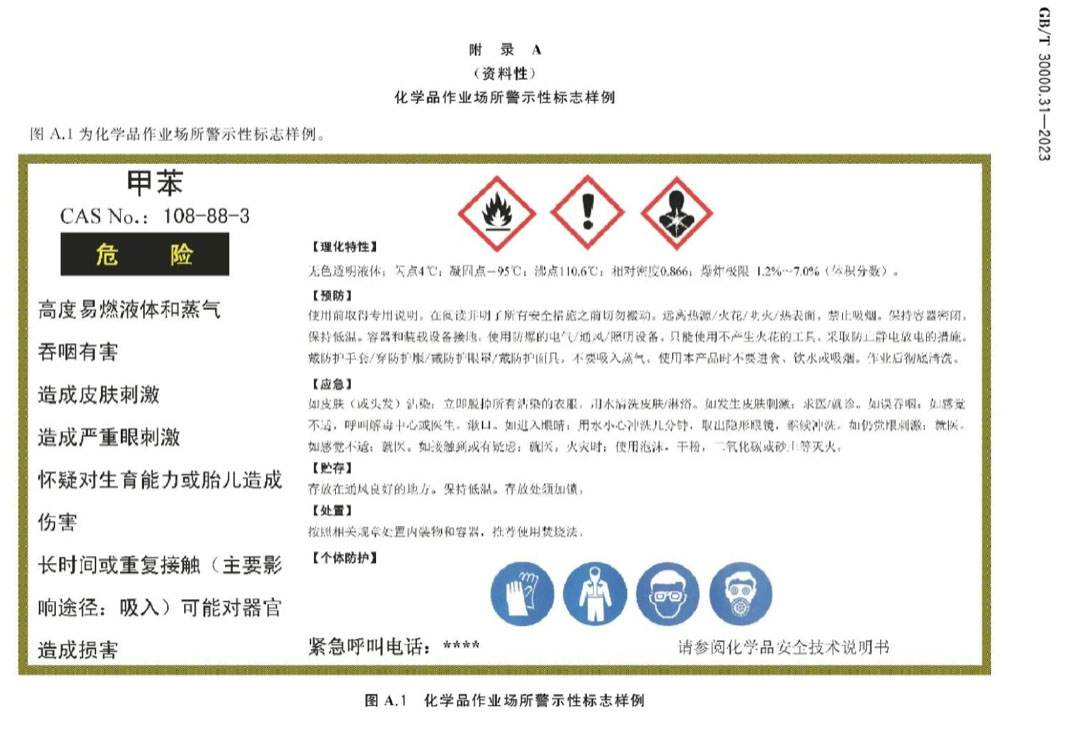 化學(xué)品作業(yè)場所警示性標(biāo)志