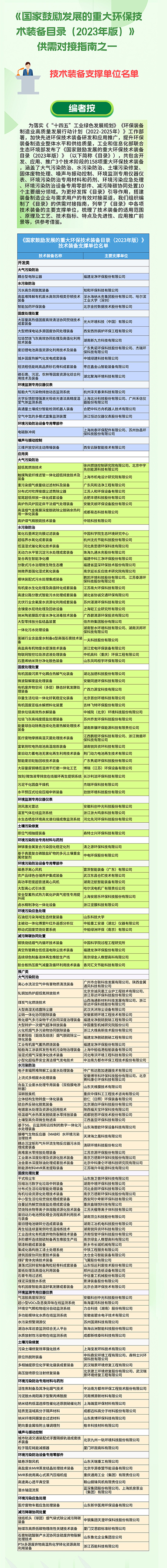 支撐單位名單.jpg