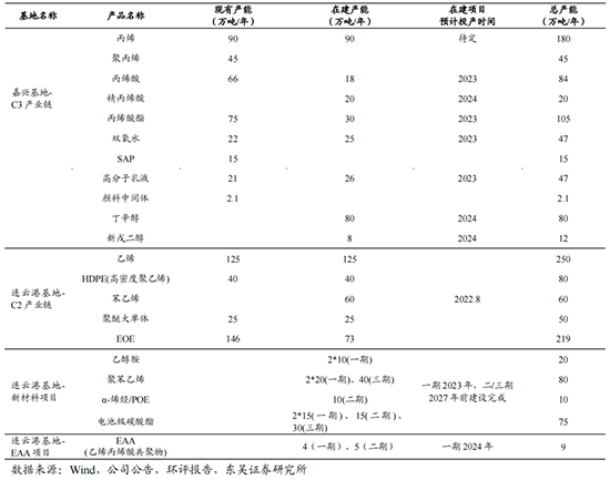 衛(wèi)星圖片1.jpg