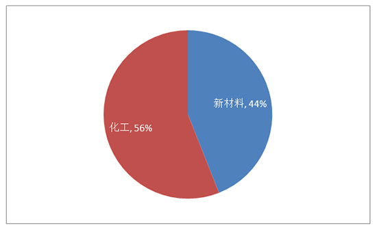 圖2.jpg