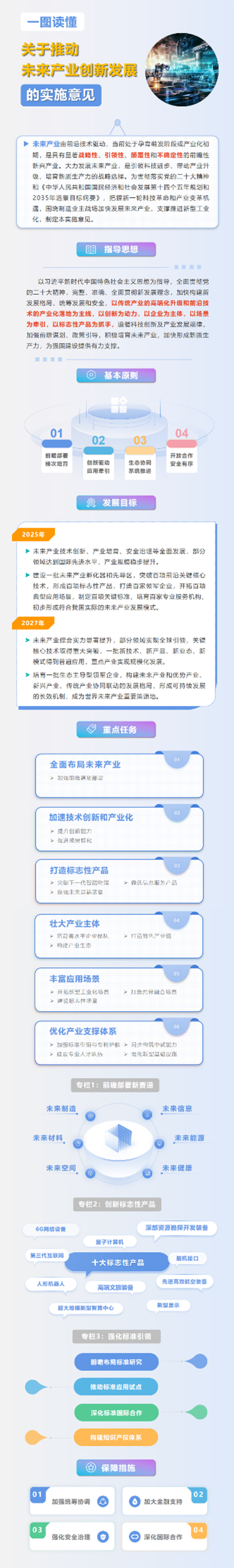 解讀.jpg