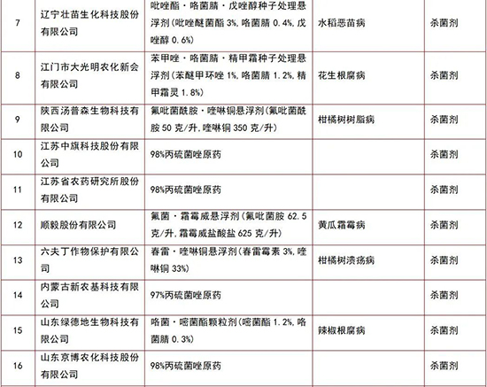 農業農村圖10.jpg