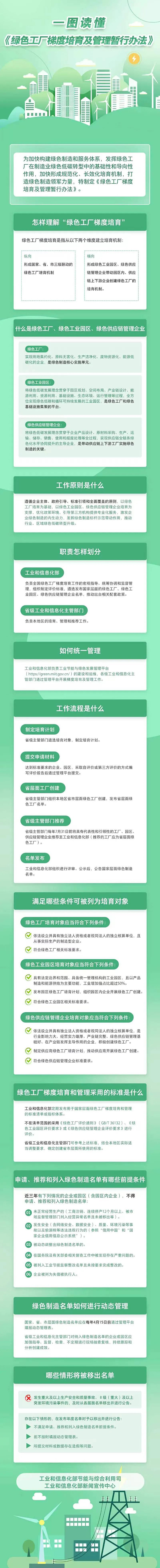 綠色工廠1.jpg