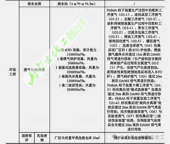 三菱化學(xué)1.jpg