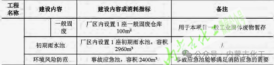 三菱化學(xué)2.jpg