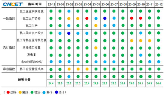 指數(shù)3.jpg
