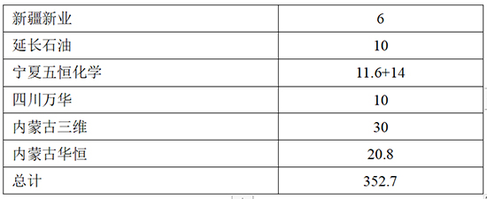 1708327058291592PRKF.jpg 巴斯夫5.jpg