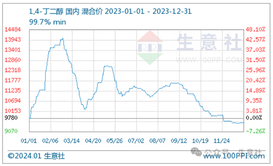 1708327079965166jzYg.jpg 巴斯夫6.jpg
