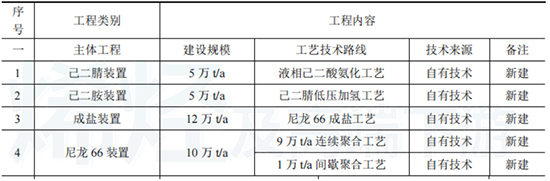 自有技術2.jpg