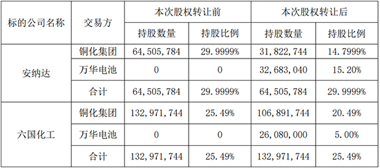 圖2萬華.jpg