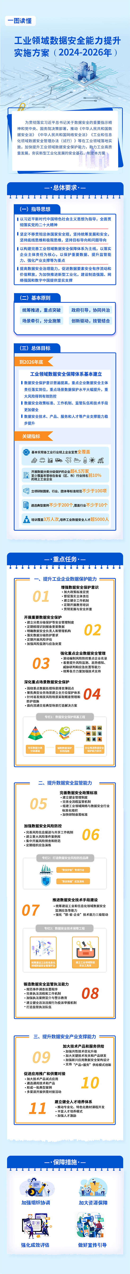 解讀.jpg