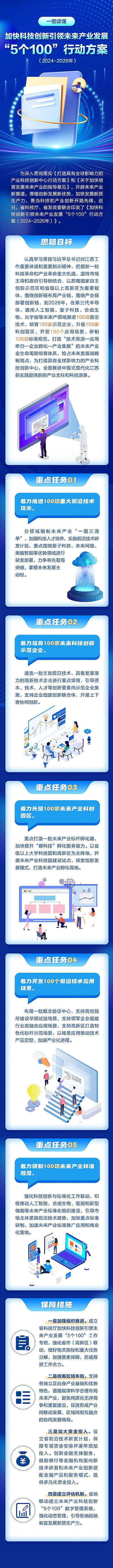 解讀圖.jpg