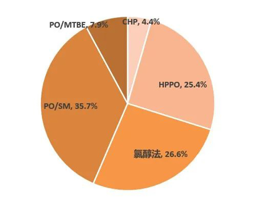 紅寶麗2.jpg