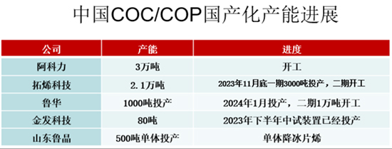 1710137650391634RFId.jpg 三年后2.jpg