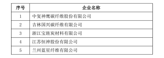 碳纖維1.jpg