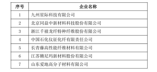 碳纖維2.jpg