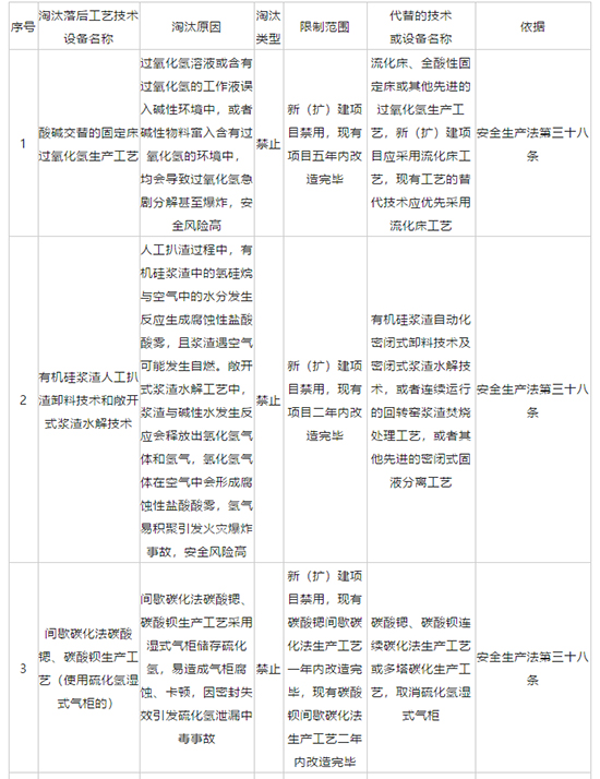 淘汰目錄1.jpg