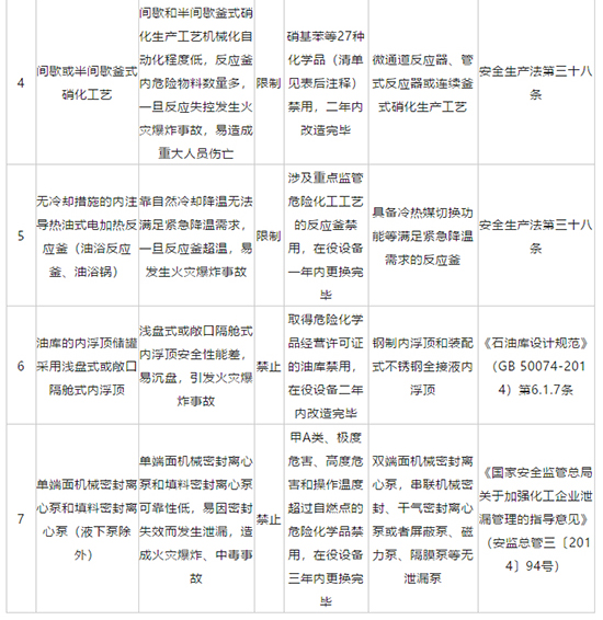 淘汰目錄2.jpg