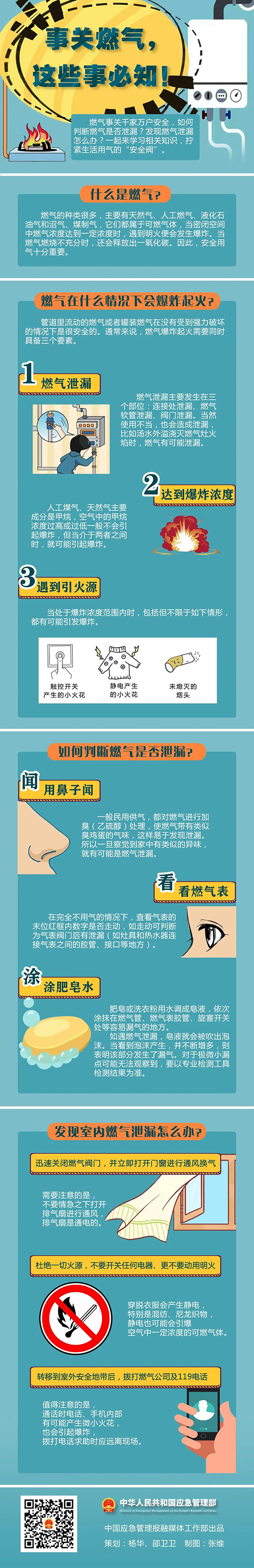 燃氣安全1.jpg
