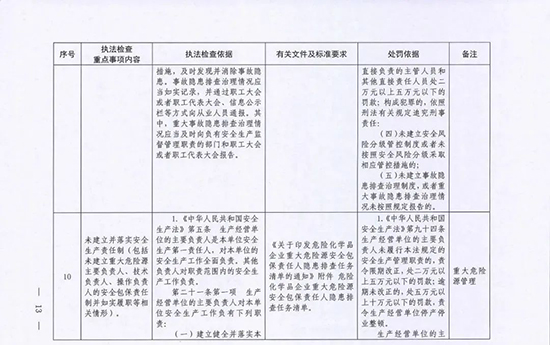 危險執(zhí)法12.jpg