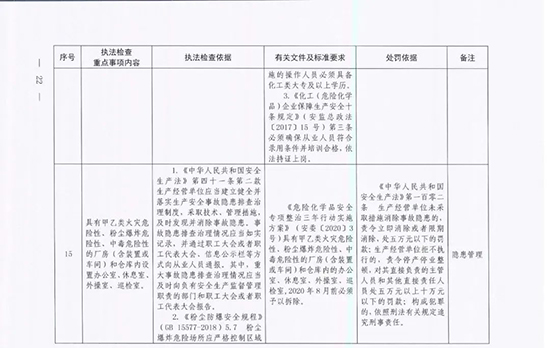 危險執(zhí)法21.jpg