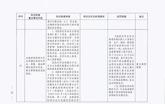 危險執(zhí)法32.jpg