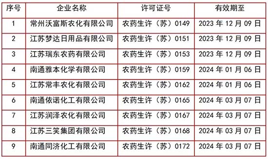 注銷1.jpg