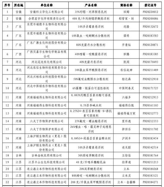 農(nóng)藥1.jpg