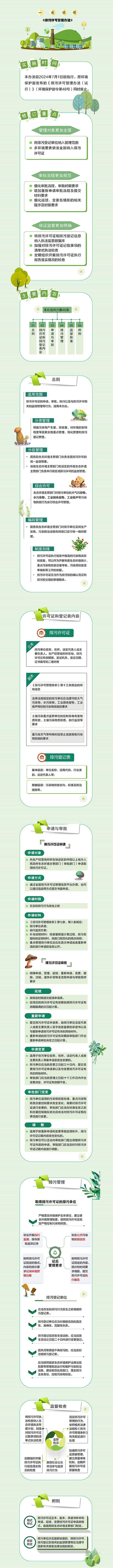 排污許可1.jpg