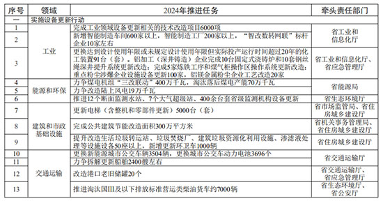 清單.jpg