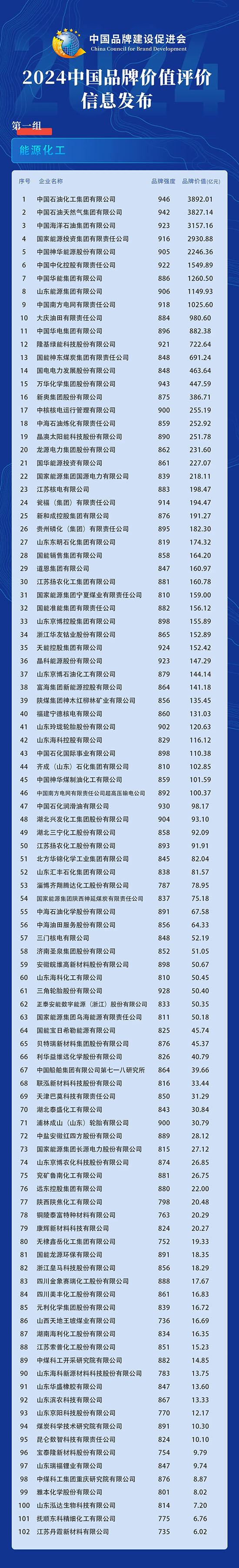 品牌價值1.jpg