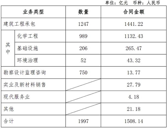 1500億1，.jpg