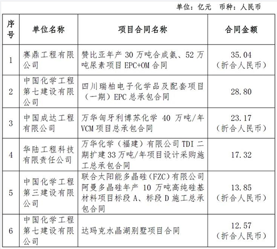 1500億2，.jpg