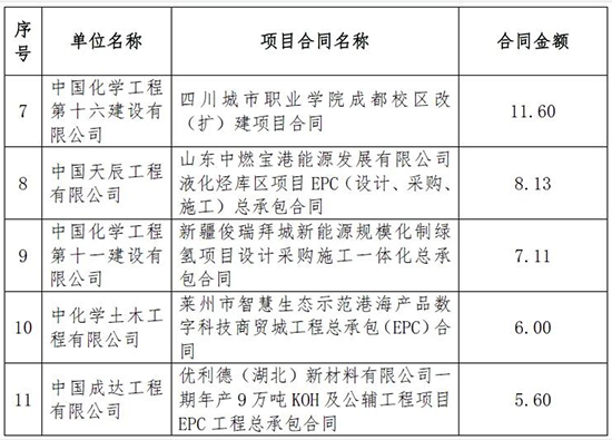 1500億3，.jpg