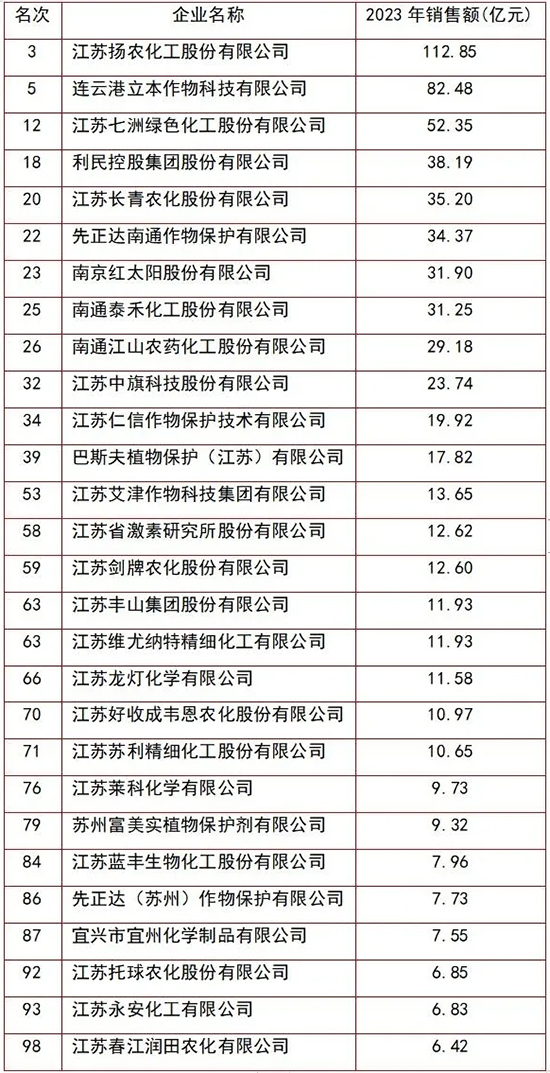 28榜單1.jpg