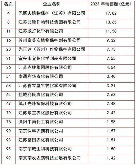 17家榜單1.jpg