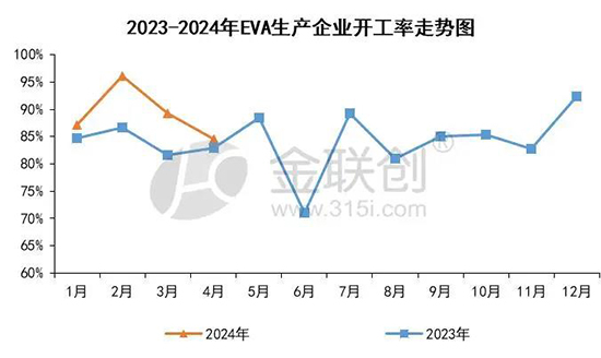利潤下降2.jpg