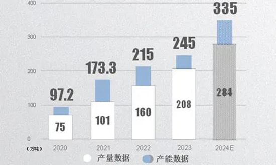 利潤下降3.jpg